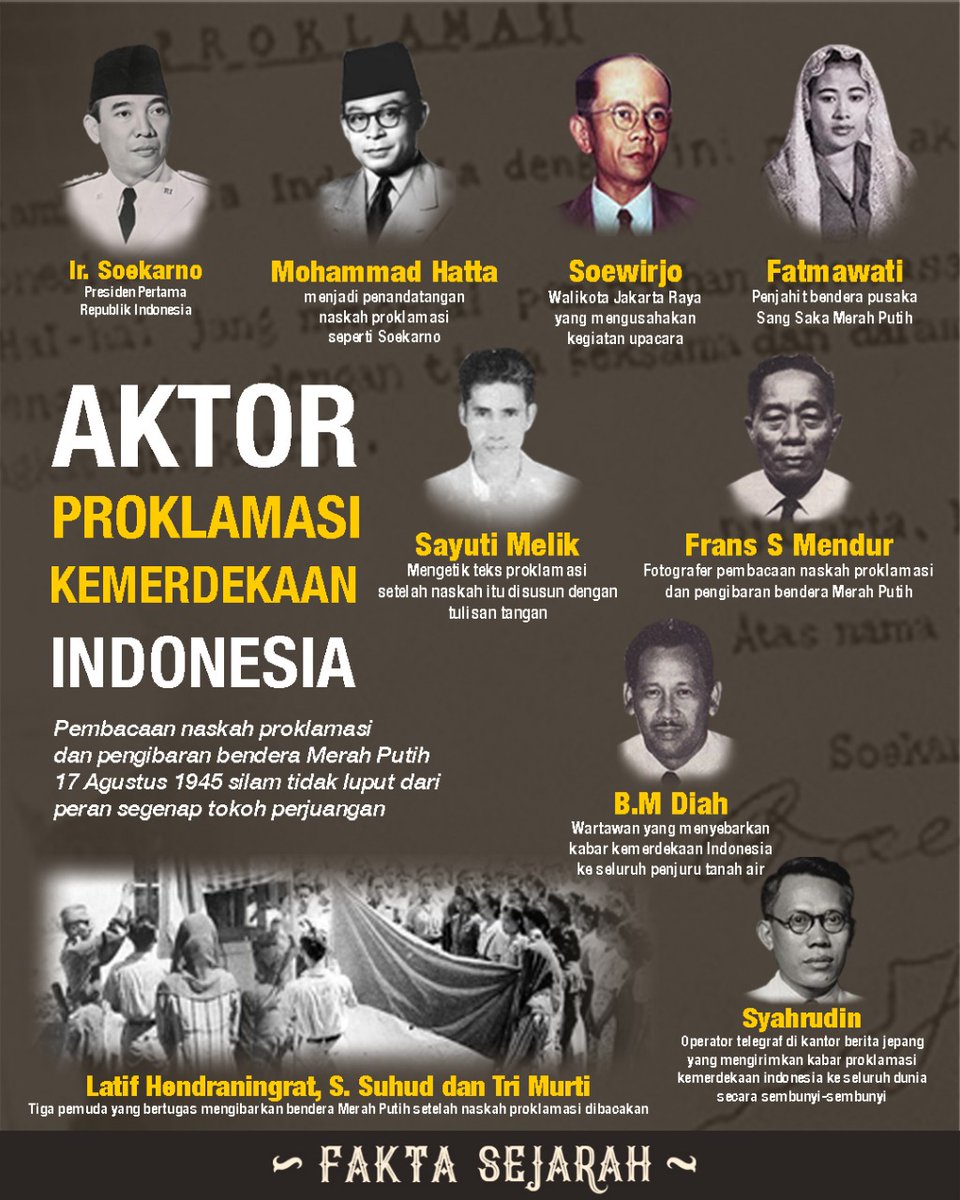 12 Tokoh Proklamasi Di Indonesia Nama Biografi Lengka