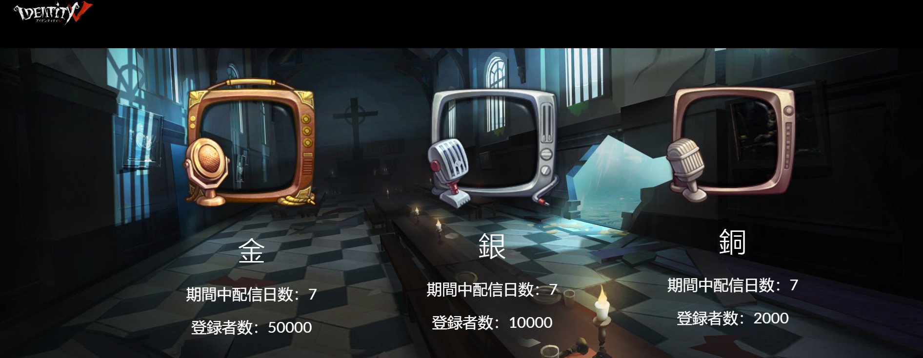公式 Identityｖ第五人格フォーラム イベント予告 第五人格配信者専属のアイコン枠をゲットしてみないか 2月21日 3月5日まで スペシャルタスクをクリアしたら 専属アイコン枠をゲットできる イベント詳しくと申し込み T Co Mwk5w4ve6f