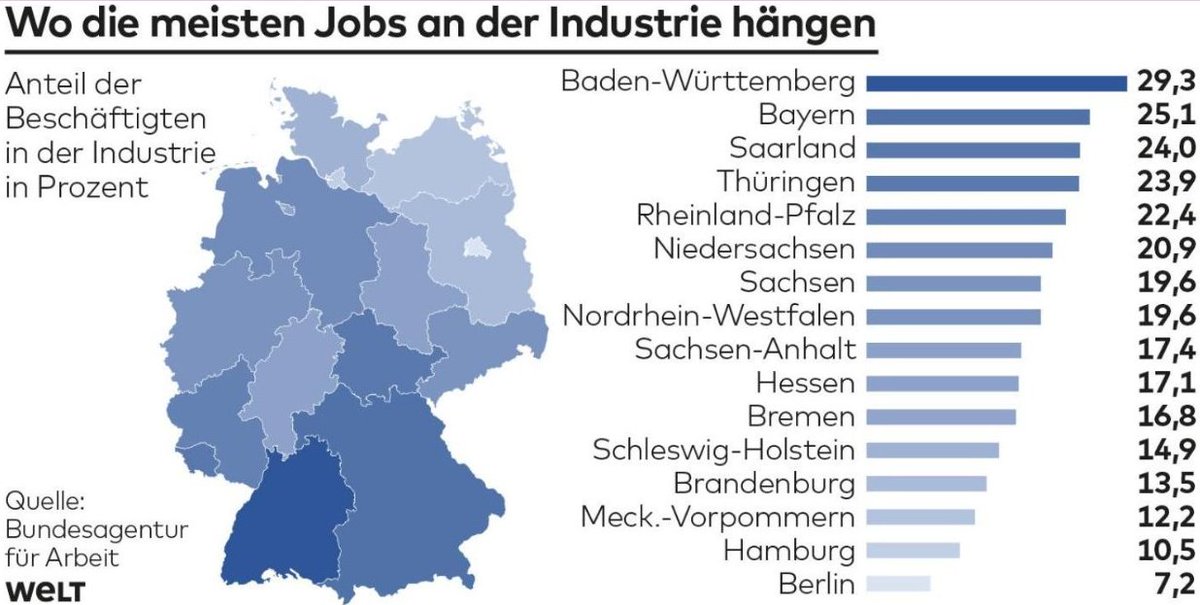 Daniel D Eckert Tatsachlich Ist Die Zahl Der Arbeitslosen In Berlin Hoher Als Vor 12 Monaten Die Arbeitslosenquote Ist Im Januar Auf 8 2 Gestiegen T Co Soev21bcdc T Co Zusgendqv5