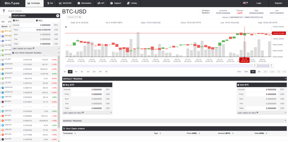 binapex's tweet photo. It is easy to miss some useful features while trading. That is why we wanted to remind that on #Binapex you can set a price for your order by simply clicking on the needed value on the graph! 
#BTC #BTCUSD #CryptocurrencyExchange https://t.co/Pgc3qxOs6T