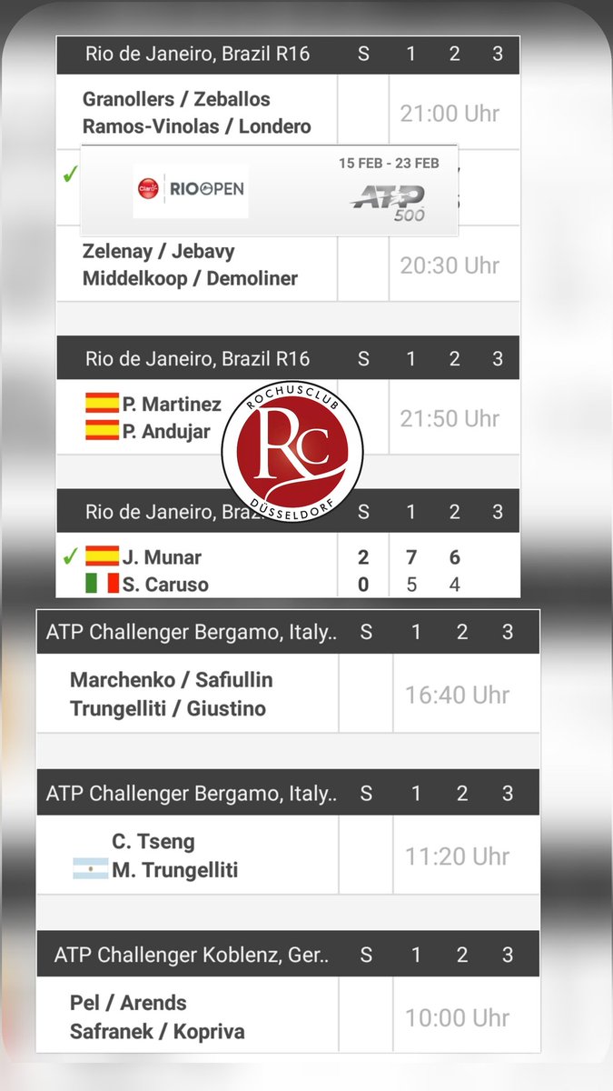 isisport's tweet photo. A lot of our TEAM mates in action !
#Allpresan #ROCHUSCLUB #Tennispoint #weloveRochusclub #followus #ATP https://t.co/fPaTaSx5CN