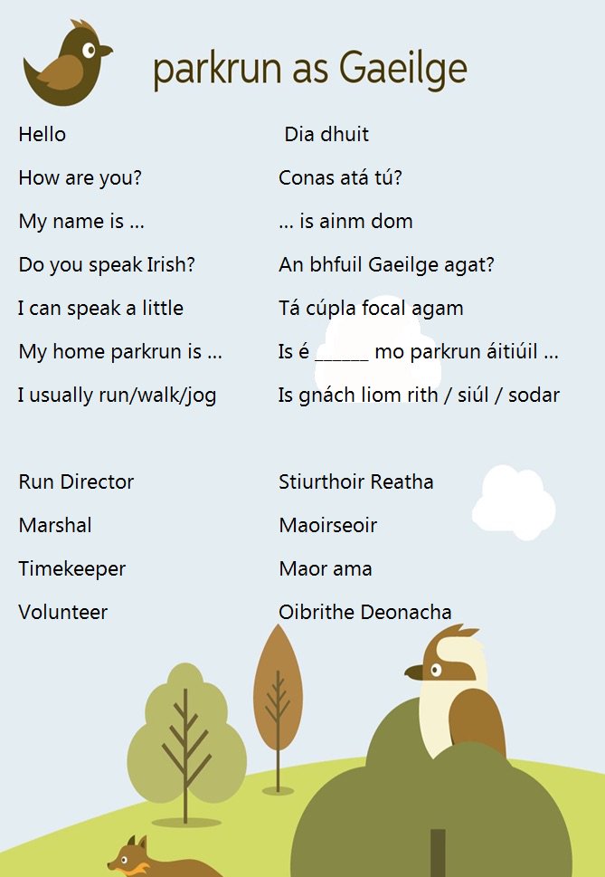 Castletown parkrun tweet media