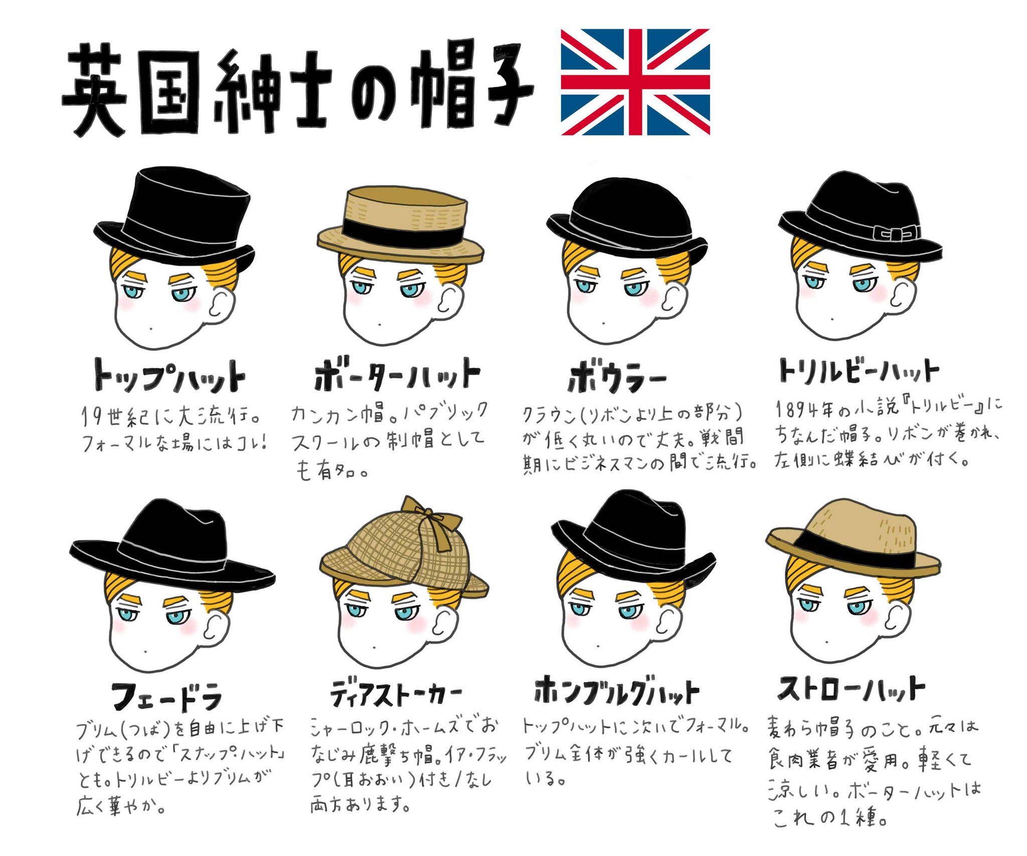 竹内絢香 これを見た人は服の絵を貼れ 英国紳士の装いまとめもあるよ 今年はイギリスファッション関係で嬉しいお知らせができるはず なので ぜひ引き続き覗いてやってください T Co Lxdeqanbrm Twitter 竹内絢香 これを見た人は服の絵を貼れ 英国紳士の装いまとめもあるよ 今年はイギリスファッション関係で嬉しいお知らせができるはず なので ぜひ引き続き覗いてやってください T Co Lxdeqanbrm Twitter