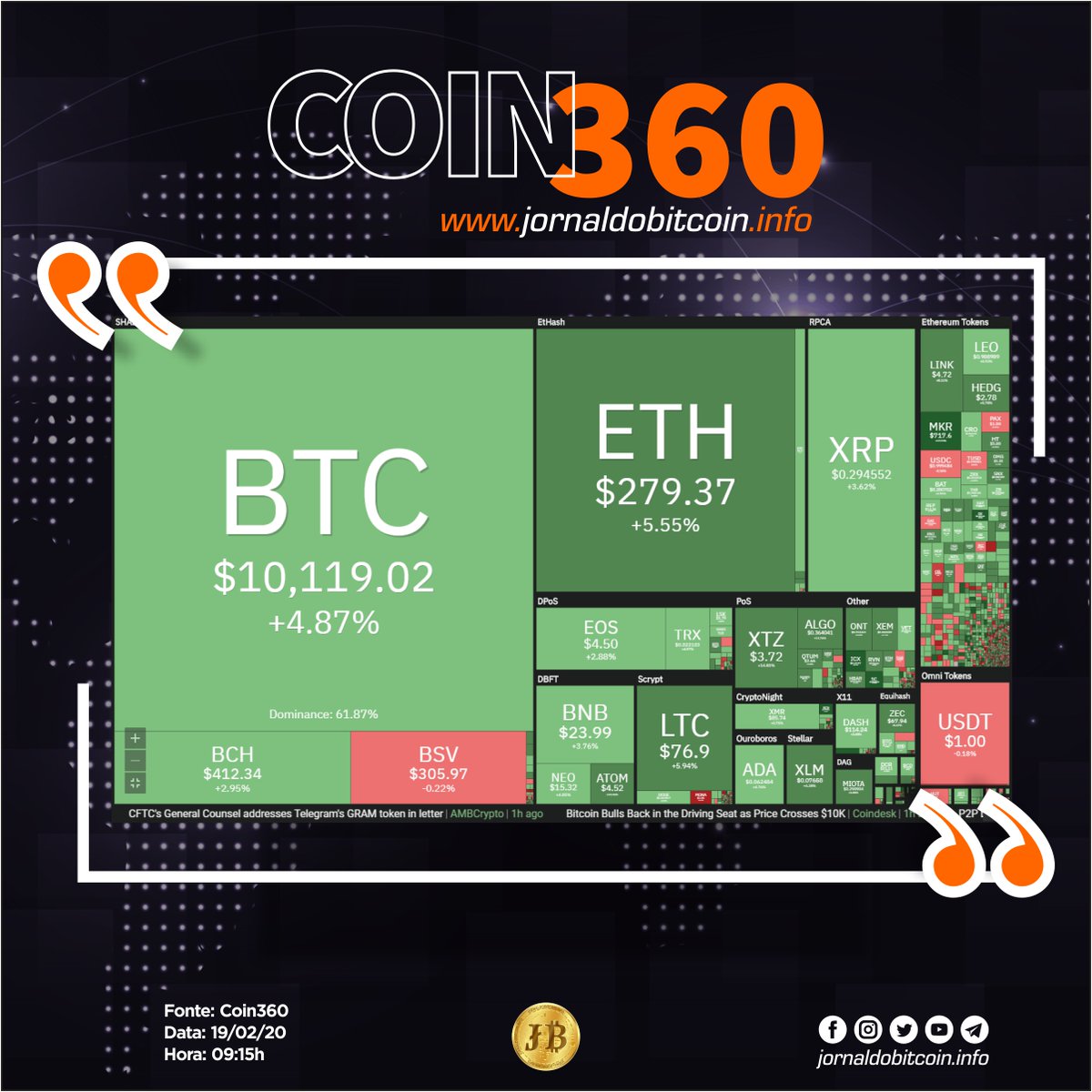 Jornal do Bitcoin tweet media
