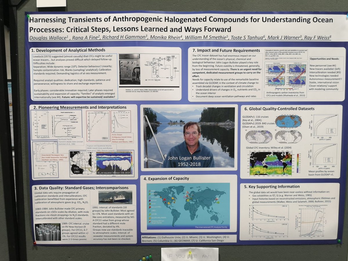 Rare chance at #OSM20 to consider history and future of  impactful ocean #CFC #tracer data resource. And how one generous,  determined person can make a massive difference in science and remain human. Thanks John Bullister.