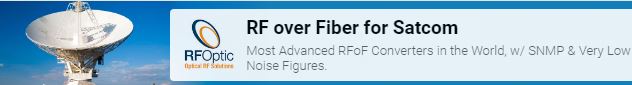 RF_Optic's tweet photo. Contact us at to find out how #RFOptic’s RF Over Fiber optical links are used for #Satellite Communication Signals (#Satcom) signals. https://t.co/Sjxj7yYPMh https://t.co/8VpVZLWxul