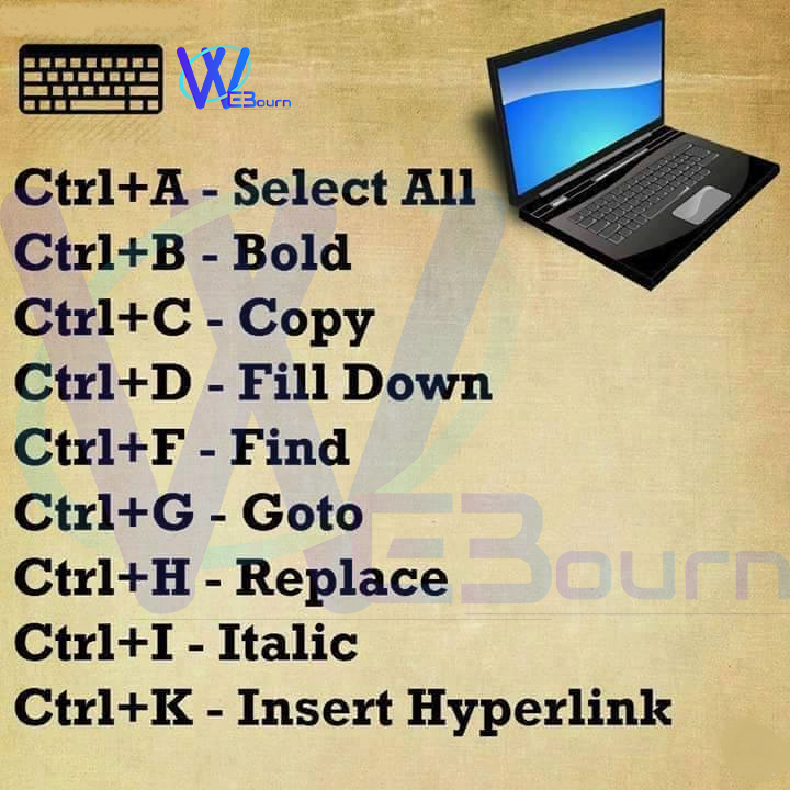 WebBourn's tweet photo. Computer Shortcut Keys.
To operate the computer, everyone needs to know.

#webbourn #socialmediamarketing #sisangram #mashikbazaar #website #digitalbangladesh #informationtechnology #computertips #techtips #shortcut https://t.co/fyygD40UyM