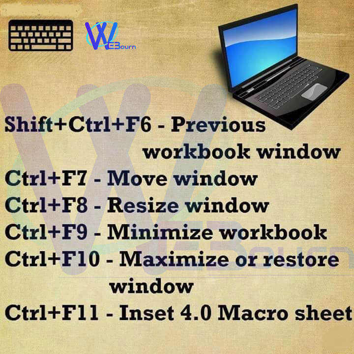 WebBourn's tweet photo. Computer Shortcut Keys.
To operate the computer, everyone needs to know.

#webbourn #socialmediamarketing #sisangram #mashikbazaar #website #digitalbangladesh #informationtechnology #computertips #techtips #shortcut https://t.co/MDCqeb7hpG