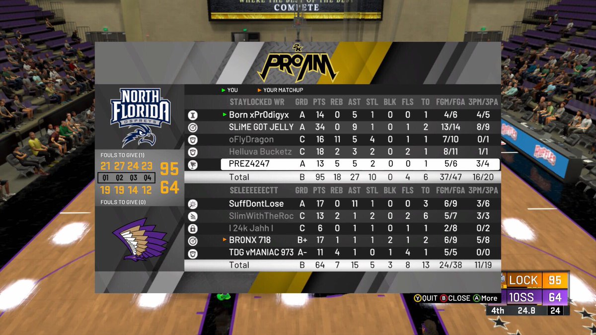 BXpr0digyx's tweet photo. 5-0 in @WRSelect 4 games at primary pg and 1 game at secondary pg. https://t.co/I6TyhaA1pJ