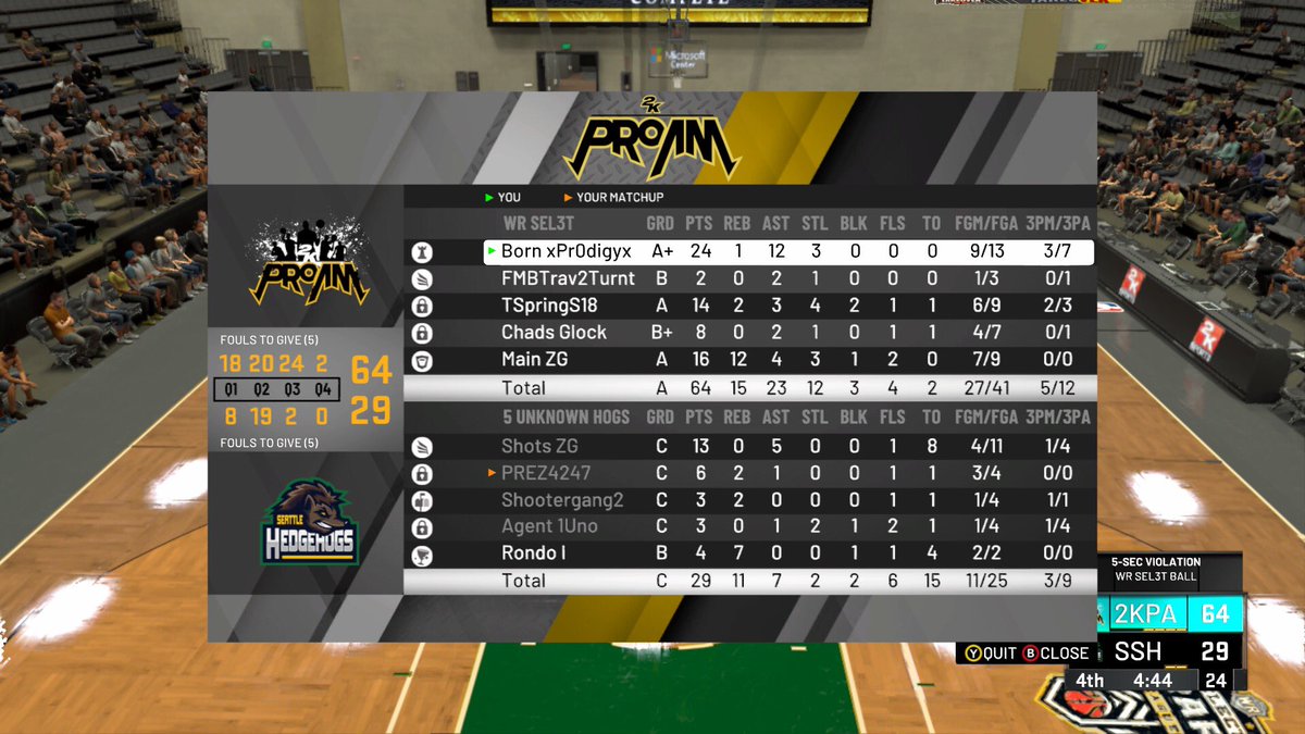 BXpr0digyx's tweet photo. 5-0 in @WRSelect 4 games at primary pg and 1 game at secondary pg. https://t.co/I6TyhaA1pJ