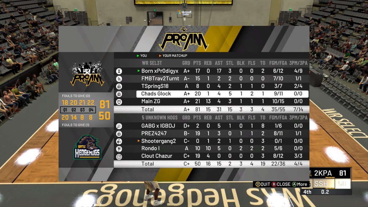 BXpr0digyx's tweet photo. 5-0 in @WRSelect 4 games at primary pg and 1 game at secondary pg. https://t.co/I6TyhaA1pJ