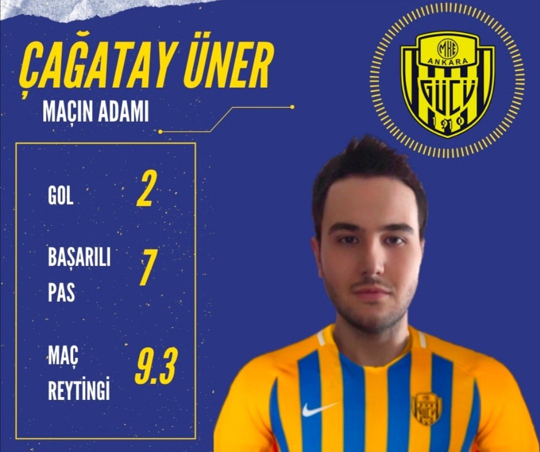 #FIFA20 #Proclubs Modu <a href="/tefligi/">Türkiye Espor Futbol Ligi</a> 1. Haftasında Sakaryaspor'u 2-1 yendiğimiz maçta 2 gol atarak maçın yıldızı olan oyuncumuz ÇAĞATAY ÜNER 👏🏼 #SaldırAnkaragücü 💛💙
#playankaragucu 🎮
#FIFA20 #fifa11v11 #fifaproclubs #ps4