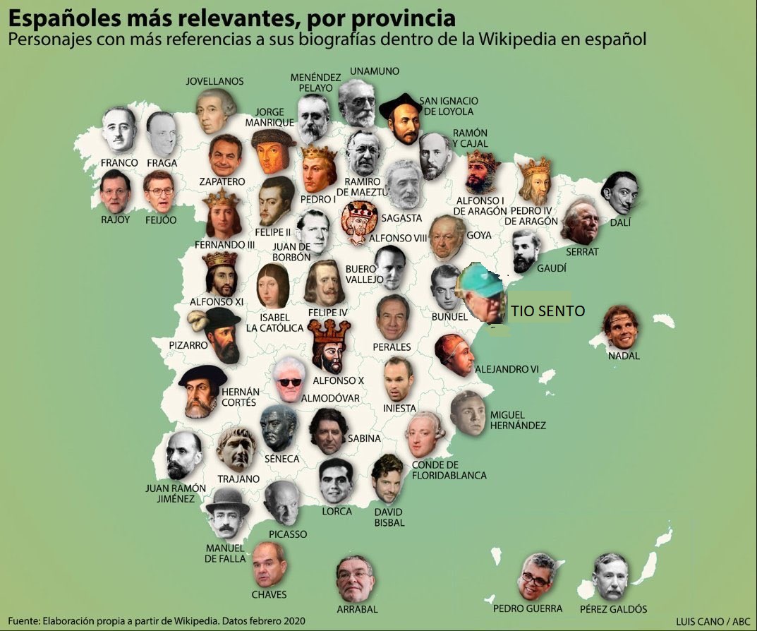 LlauradorCs's tweet photo. IA ESTA ARREGLAT https://t.co/snm9bdtUft