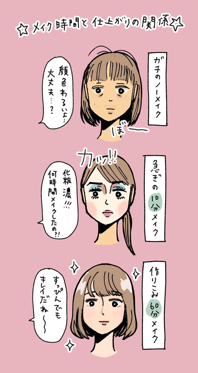 最強に作りこんだフルナチュラルメイクの人に対して
「すっぴんいいね〜?」って言ってる男性をよく見かけるので、
ちゃんと真実を教えなければと思い描きました。

ナチュラルメイクはすっぴんじゃねぇ、芸術だ。 