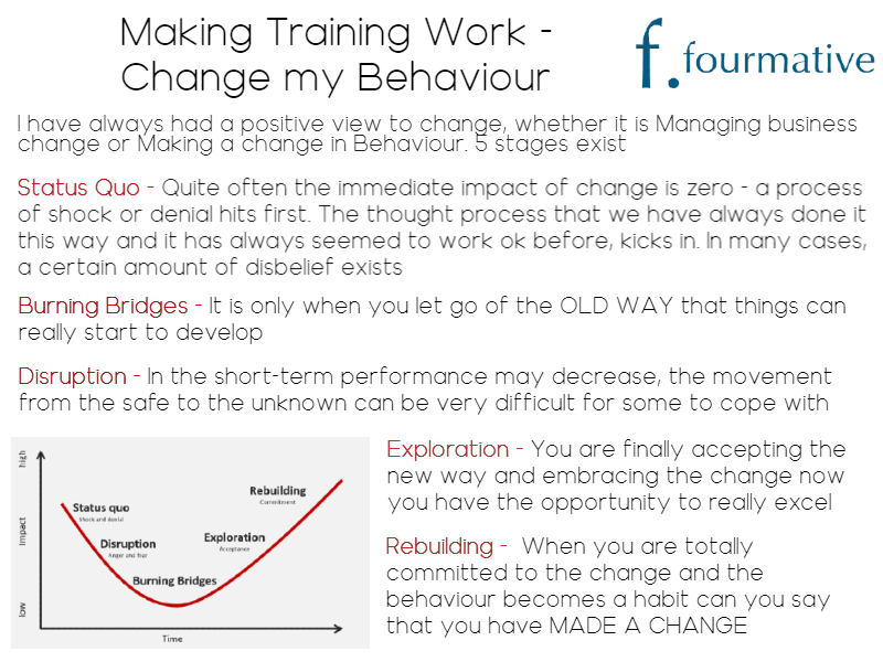 FourmativeL's tweet photo. Making Training Work – Change my Behaviour
I have always had a positive view to change, whether it is Managing business change or Making a change in Behaviour.
#fourmative #Automotive #Training #DealerTraining #PeopleDevelopment https://t.co/v2zRtIsKs1