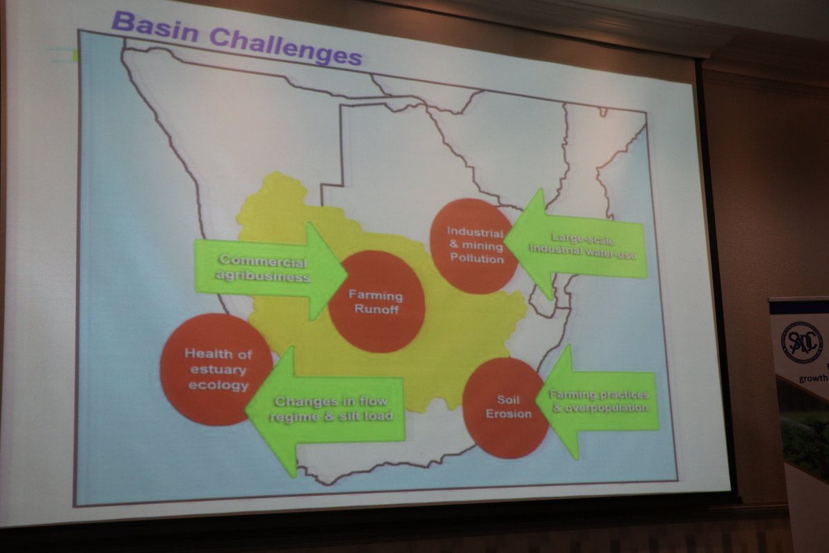 The Orange-Senqu River Commission (ORASECOM)  Executive Secretary, Mr. Lenka Thamae  Presents the Commission's IWRM Plan. He outlines the opportunities and challenges within the Orange-Senqu River Basin .