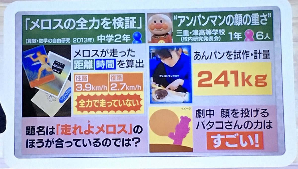 驚くばかり 中学生 夏休み 自由 研究 数学 画像ブログ 驚くばかり 中学生 夏休み 自由 研究 数学 画像ブログ