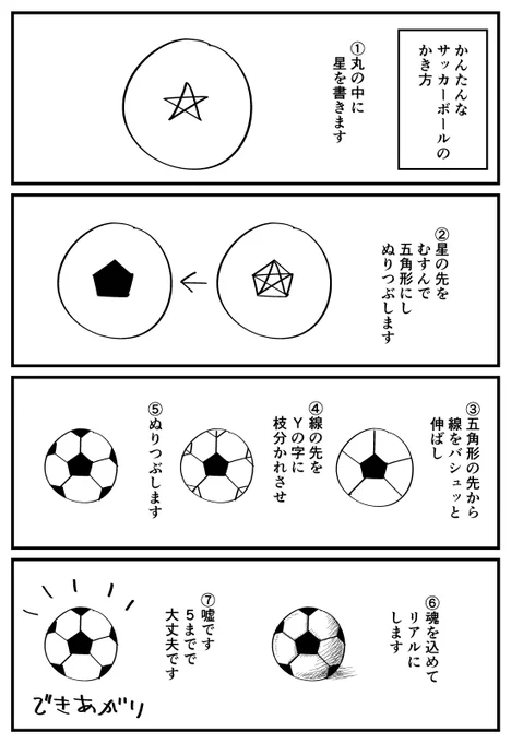 【漫画】かんたんなサッカーボールのかき方
https://t.co/y04AD2mAd1 