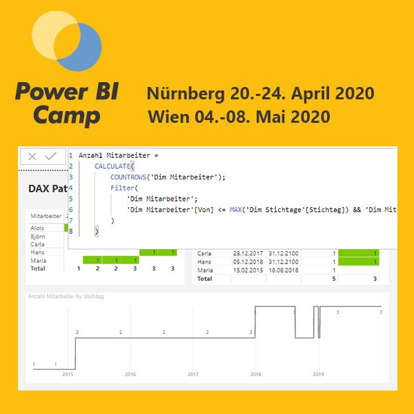 LinearisBI's tweet image. Einfache Grundregeln für effektiven DAX Syntax in #powerbi und #tabularmodel. Erfahren Sie mehr darüber im Training "DAX & Datenmodellierung" beim #powerbicamp in Nürnberg (22./23. April) und Wien (04./05. Mai). #dax #datamodel
Jetzt anmelden! linearis.at/bi-trainings/p…