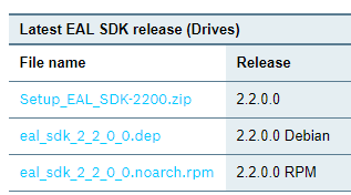 BeierMichael71's tweet photo. New Software Development Kit SDK for #OpenCoreEngineering for #ElectricDrives is available with #rpm and #dpkg #WeMoveYouWin #Bosch #Rexroth #Automation
https://t.co/exuG4zskQg https://t.co/mfsVHmzztX