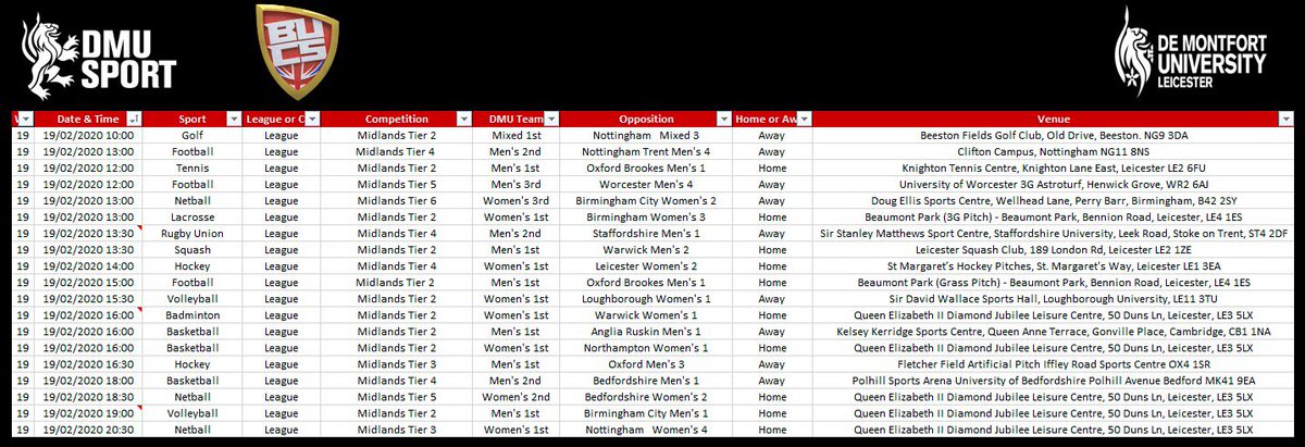 DMUsport (@dmusports) on Twitter photo 🔴⚫️ #BucsWednesday ⚫️🔴
#TeamDMU are back in action today with 19 fixtures! With 9 of them at Home
<a href="/DMUBadders/">DMU Badders</a> <a href="/DMUDragons/">DMU Volleyball Team</a> <a href="/DMUNetball/">DMU Netball</a> and <a href="/dmupitbulls/">DMU Pitbulls</a> all have fixtures at the <a href="/DMUleisure/">DMU Leisure Centre</a> so go and support our teams 👏 🔴⚫️ #BucsWednesday ⚫️🔴
#TeamDMU are back in action today with 19 fixtures! With 9 of them at Home
<a href="/DMUBadders/">DMU Badders</a> <a href="/DMUDragons/">DMU Volleyball Team</a> <a href="/DMUNetball/">DMU Netball</a> and <a href="/dmupitbulls/">DMU Pitbulls</a> all have fixtures at the <a href="/DMUleisure/">DMU Leisure Centre</a> so go and support our teams 👏