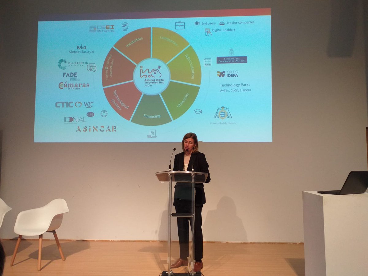 Esta mañana nuestra Directora General <a href="/EvaPando/">EvaPando</a> ha participado en el evento de <a href="/S3FOOD_eu/">S3FOOD</a> presentando Asturias Digital Innovation Hub #AsDIH . Una iniciativa de apoyo a la digitalización del sector alimentario. <a href="/asincar/">ASINCAR</a>