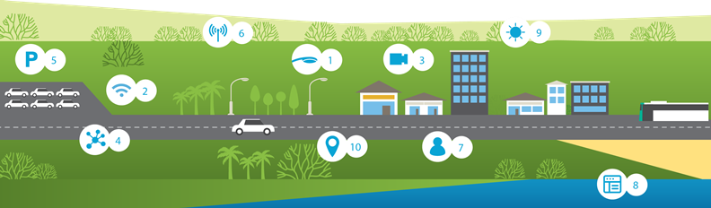 AI_Darwin's tweet photo. Darwin and its journey towards the #SmartDarwin Strategy. https://t.co/XOLREgZuEn
#aidarwin #darwin # #technology #smartcities #artificialintelligence @cityofdarwin https://t.co/1H8rGDhdzj