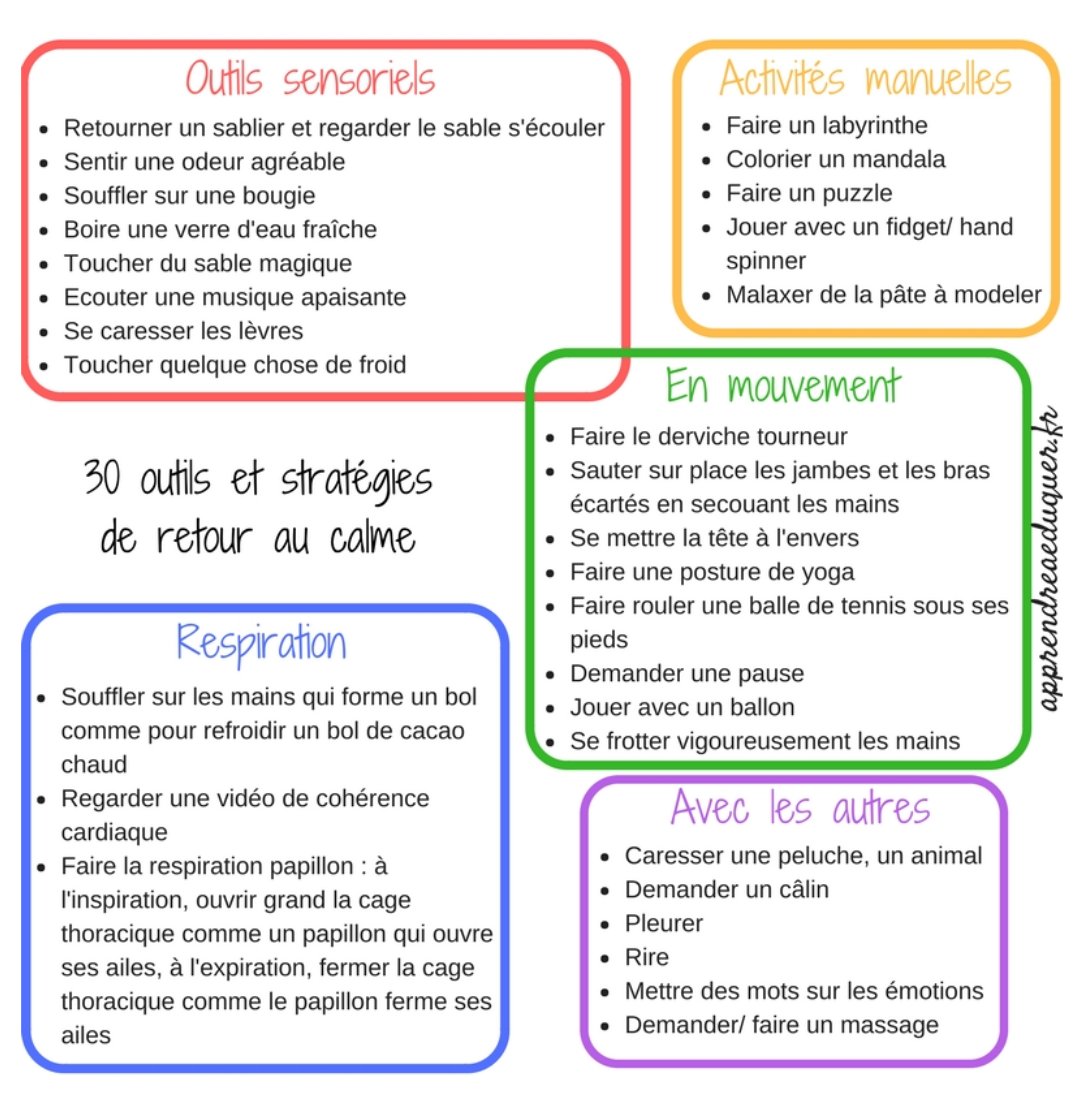 PlamontPro's tweet photo. 30 outils et stratégies de retour au calme pour les enfants mais possible personnellement ou à adapter à destination d'un public adulte ou managérialement.
#emotions #psychologie #qvt #innomanageriale https://t.co/zbmD4RXmUV