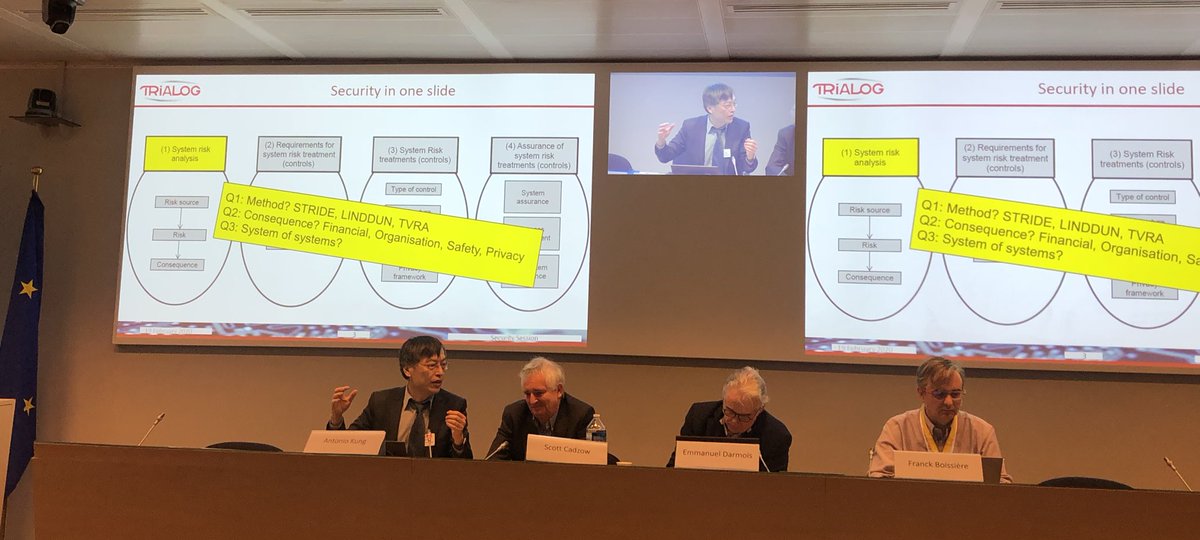 Interesting discussion after the great session of <a href="/cadzow/">Scott Cadzow</a> . We need to understand the device to understand the security of the device, it is important to understand #IoT to detect the risks and generate #trust #IoTLSP