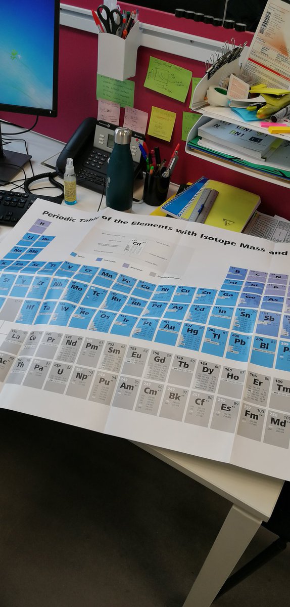JulioCDraco's tweet photo. Thanks a lot @zeiss_micro for the poster. It finally arrived! #PeriodicTableOfTheElements https://t.co/SwanESo1J9