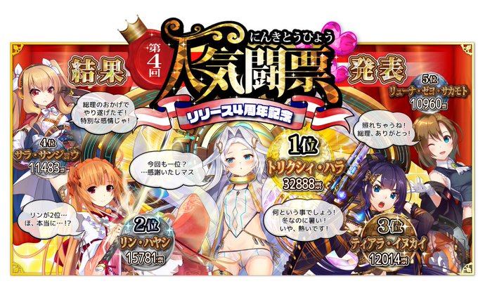 政剣マニフェスティア運営さん の最近のツイート 10 Whotwi グラフィカルtwitter分析