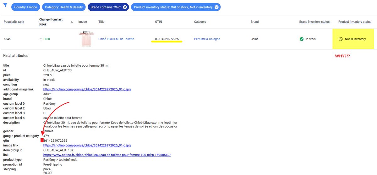 🛒"Best sellers" report in <a href="/googlemerchants/">Google MC team</a> can also help you spot issues with feed.
🚫 here: a missing "0" in front of gtin blocked a popular product
✅ available: UK, US, FR, DE
#googleads #ppcchat
