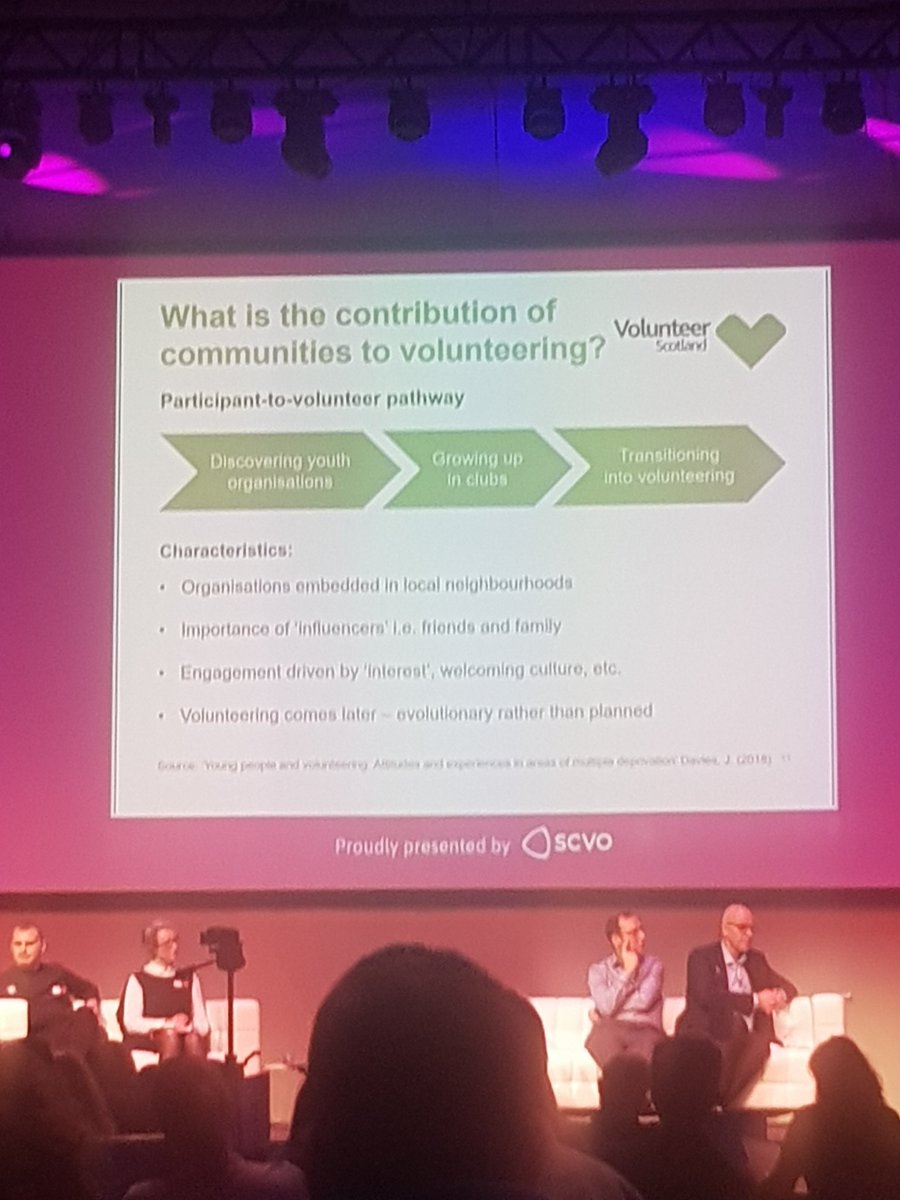 Great to hear a shout out for @PEEK_project_ from @volunteerscot  @scvotweet #scvogathering on their successful volunteering pathway model which  focuses on community development & the well being of local young people. #PEEKThrive