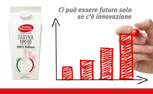 Si è conclusa l riunione con la Rete Vendita: abbiamo condiviso i Risultati raggiunti, i nostri Investimenti in R&amp;D, in Riorganizzazione Aziendale e nella Pianificazione Marketing e Comunicazione per affrontare le sfide del futuro e per raggiungere i nostri Obiettivi di crescita.