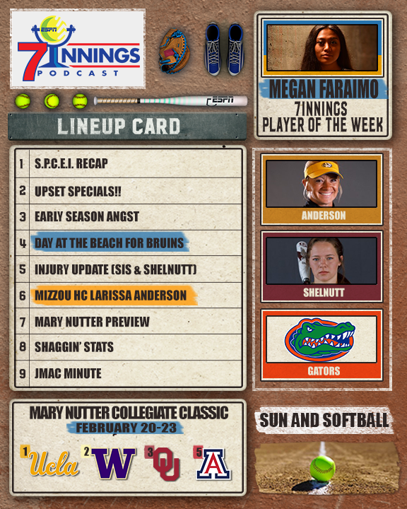 7InningsPodcast's tweet photo. 🚨🚨Oops... just dropped a new pod. Not Sorry. https://t.co/4mm54shLX0 #roadtowcws https://t.co/QhZOim6wTv