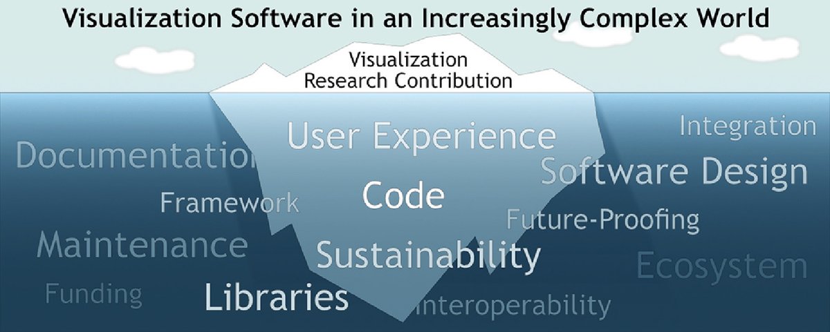 CaG Journal tweet media