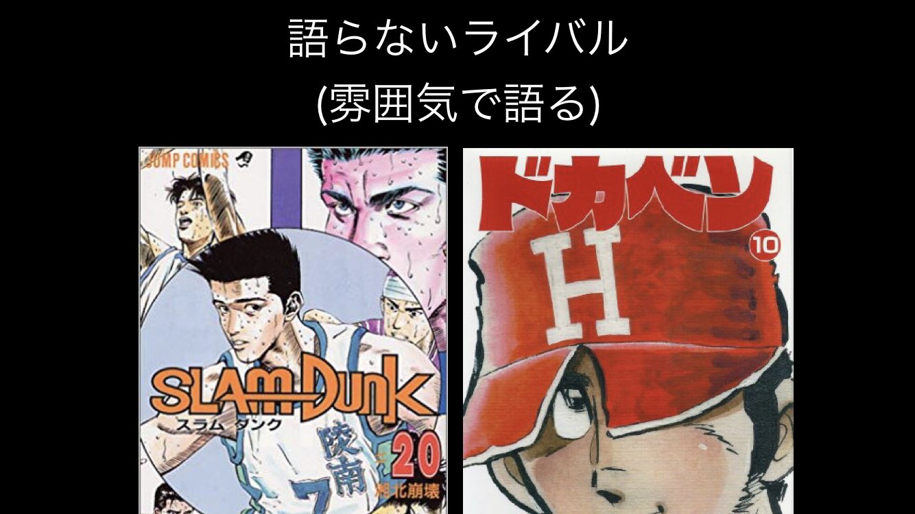 ドカベン原画集 : 1972-1981 水島新司
