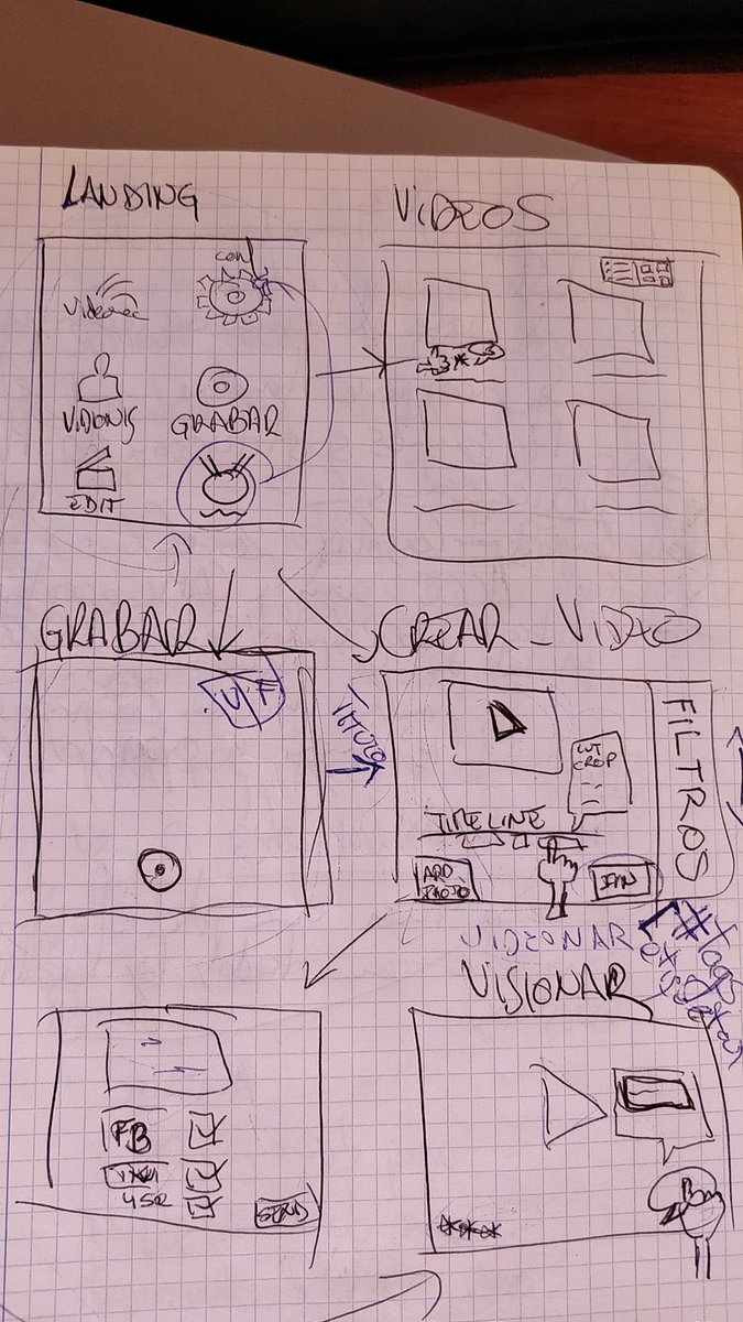 videona_eng tweet media