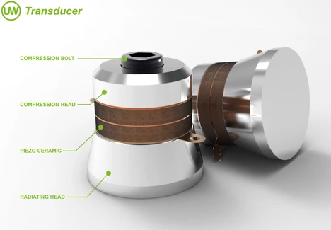 Solderconnect's tweet photo. Have you been wondering what Ultrasonic cleaning is all about? https://t.co/WOU2m6yApo https://t.co/1tUhyGDRdK