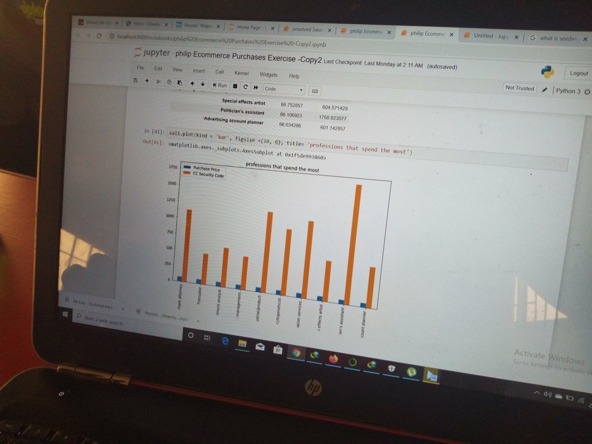 elijahuwas's tweet photo. It is Day 8 on Data Science and AI training.

we are all busy with our class work on Data Visualization on Python using Matplotlib.

Thanks to @EdoStateGovt, @EdoJobs &amp; @CovenworksAF.

#Edoinnovates
#DataScience 
#speaktech https://t.co/9TTvQZuKgl https://t.co/VfgEBmQe7q