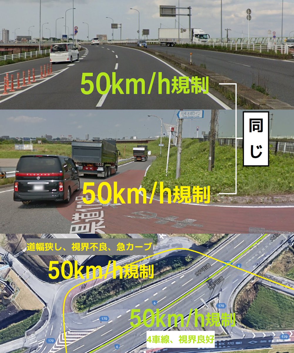 たこ 道路好団垢 على تويتر 制限速度を1km Hも超過させない考えならこの位にした方が良いだろう 尤も 現状の 60km Hの壁 を見直そうとしない警察にはこのような考えは毛頭無いだろうけど あと加速 減速車線の延長 交通弱者への配慮も必要