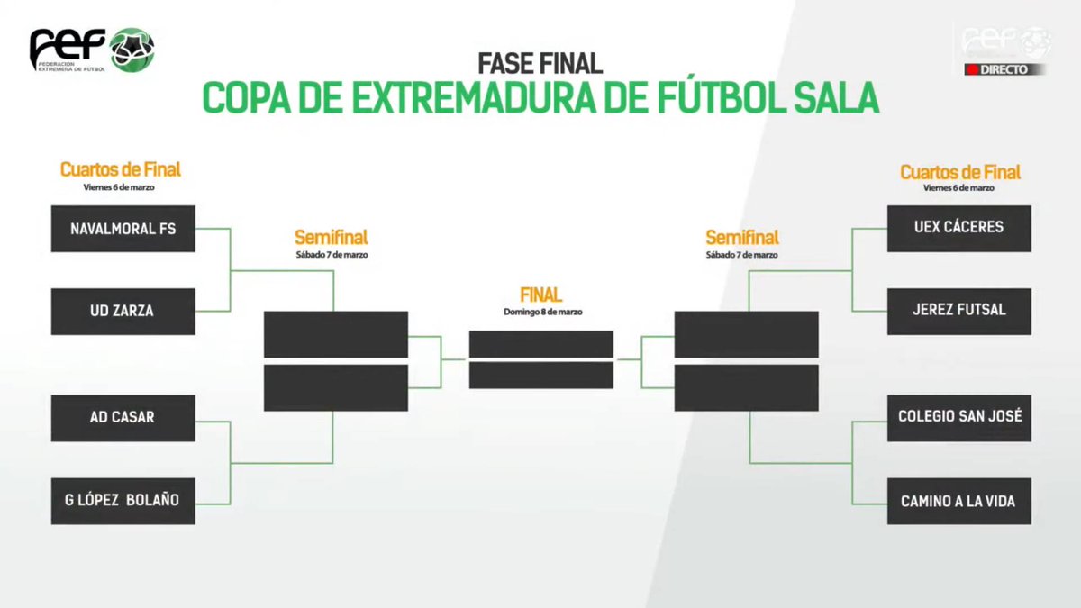 Fexfutbol tweet media