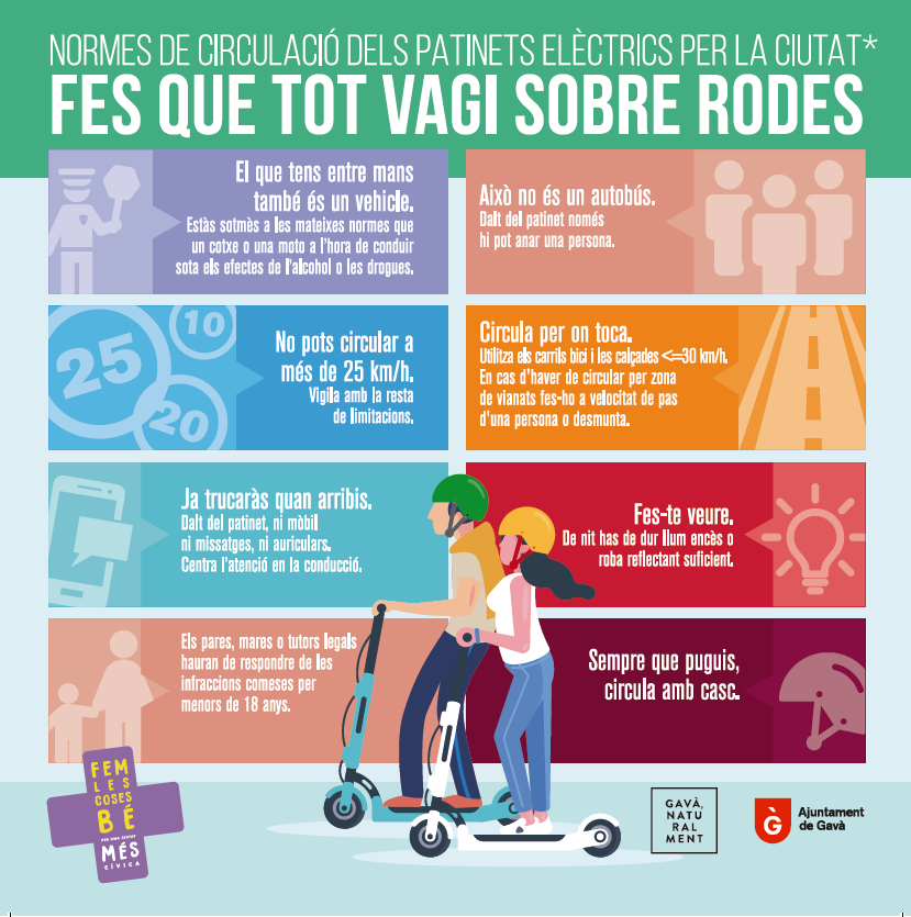 raquelsjimenez's tweet photo. A #Gavà regulem l'ús dels patinets elèctrics per garantir la convivència amb els vianants i la resta de vehicles.
Donem a conèixer la normativa i establim sancions en cas d'incompliment, a més d'avançar en la modificació de l'ordenança municipal de circulació https://t.co/KozSmKQ0FT