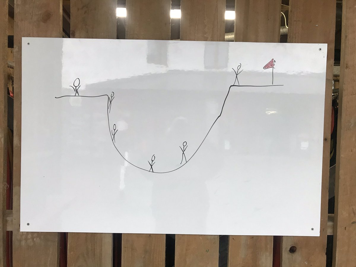 Bags ready KHA students preparing to go (literally) into the pit on a hike through Snowdonia , challenge support and inspire in action <a href="/TeachingOnToast/">Teaching & Learning on Toast</a> <a href="/TKATLEARNING/">.</a>