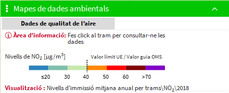 📌 Quina mitjana anual de contaminants NO2 o PM10 té el teu tram de carrer? 

Ara ja pots consultar-ho en aquest mapa👇ow.ly/I3ov50yloIX 

Una eina per visualitzar els 📊 nivells d’immissió dels principals contaminants derivats del trànsit. 

#BCNqualitataire #airenetBCN