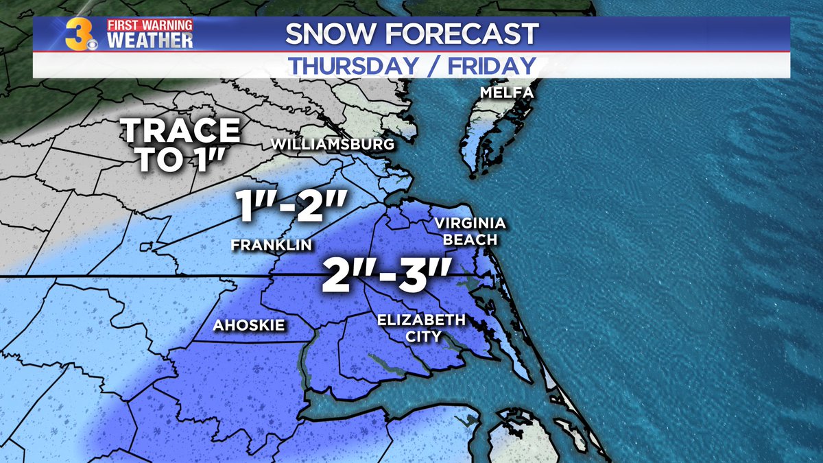 MHendersonWTKR's tweet photo. SNOW ❄️
Rain to snow Thursday PM
Snow moves out early Friday AM
Most of the area will see 1" to 3" of accumulation
https://t.co/Op35kWgP4y
#FirstWarn3 #vasnow #ncsnow #vawx #ncwx https://t.co/vwTtfbFXjq