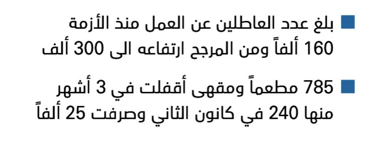 الأرقام نشرتها جريدة #النهار اليوم!
والبعض كل همو يحتفل بأعياد ميلاد!!! هيدا #أسوأ_عهد بيمرّ ع لبنان... 
الأرقام عم تحكي مش أنا