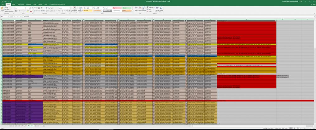 FioriTracker's tweet photo. #SAPFiori at scale - tips for working on tedious documentation tasks. Join us for Thursday the 20th of February 2020 at 7:00 AM CET, and 17:00 CET for #SAP Fiori Practitioner's Forum webinar which takes place monthly every third Thursday of the month! #S4HANA #ux #SAPux https://t.co/KxKY4Vlazm
