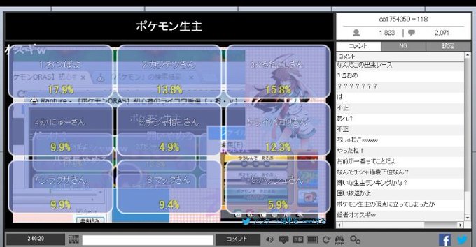 おつぽよさん の人気ツイート 1 Whotwi グラフィカルtwitter分析 おつぽよさん の人気ツイート 1 Whotwi グラフィカルtwitter分析