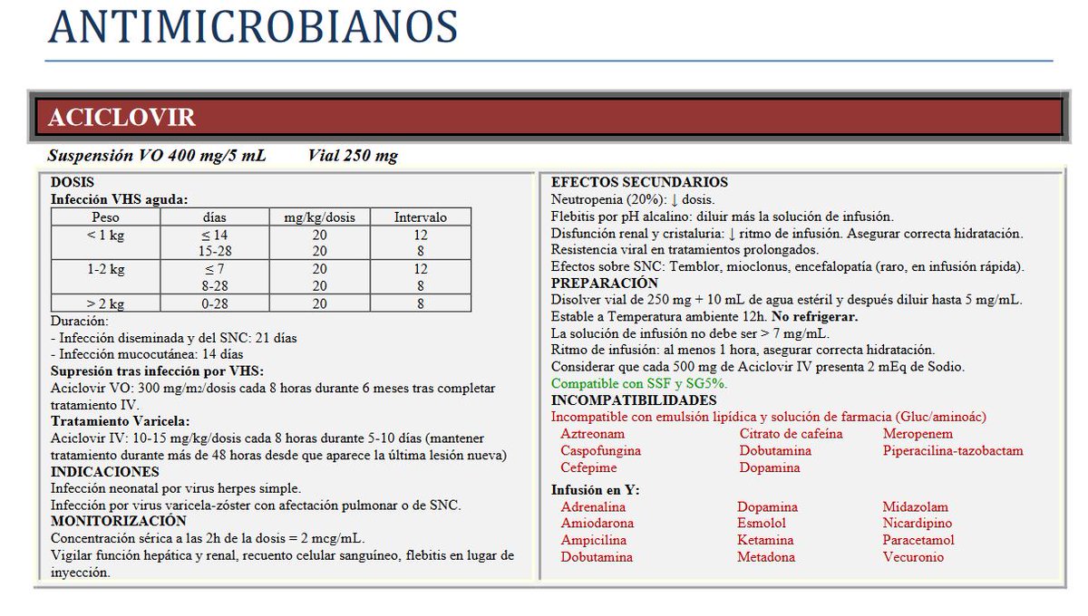 sefh_'s tweet photo. Guía farmacoterapéutica neonatal 2019 @SENeonatologia 

Recomendaciones sobre uso seguro de 💊 e info de cada fármaco (preparación, monitorización, incompatibilidades...)

Para #farmaciahospitalaria será un placer colaborar en futuras revisiones @GEFP_SEFH https://t.co/lS4oOKMuFC https://t.co/uQCuvIOEAN